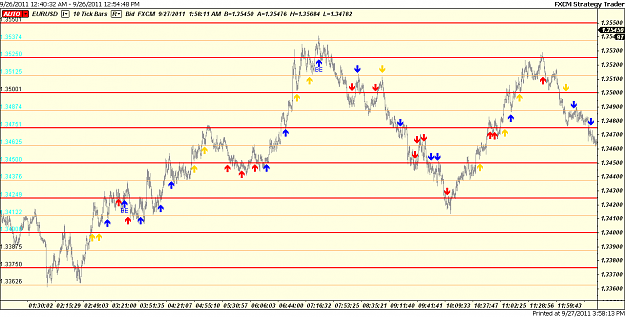 Click to Enlarge

Name: eu 26-09-11 london and ny tick better way to trade this.png
Size: 59 KB
