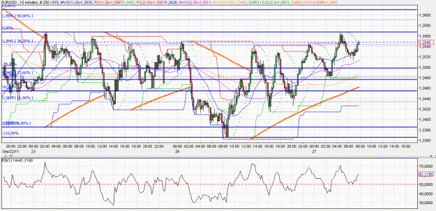 Click to Enlarge

Name: 2011-09-27 _ (07h55 CET) EUR-USD _ 015min _ 000 candle 250-515-40.GIF
Size: 79 KB