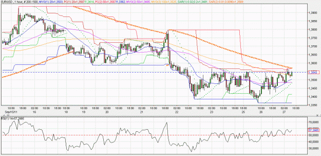 Click to Enlarge

Name: 2011-09-27 _ (07h59 CET) EUR-USD _ 060min _ 000 candle 200-500-10.GIF
Size: 66 KB