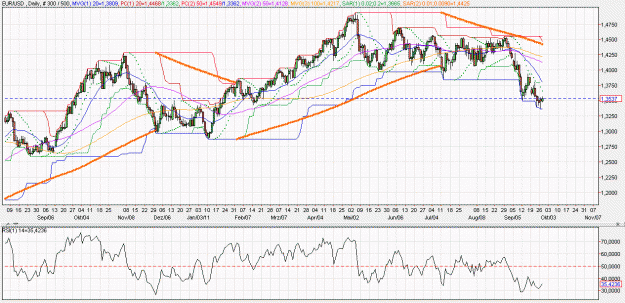 Click to Enlarge

Name: 2011-09-27 _ (08h06 CET) EUR-USD _ x-Daily _ 000 candle 300-500-30.GIF
Size: 89 KB