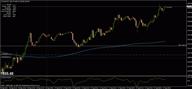 Click to Enlarge

Name: gold5m 926.gif
Size: 22 KB