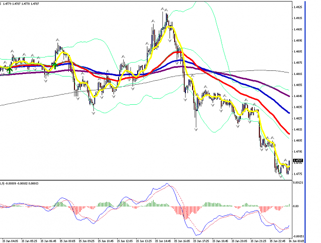 Click to Enlarge

Name: dujour countertrade.PNG
Size: 54 KB