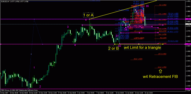 Click to Enlarge

Name: eurusd_011508_001a_h4.gif
Size: 35 KB