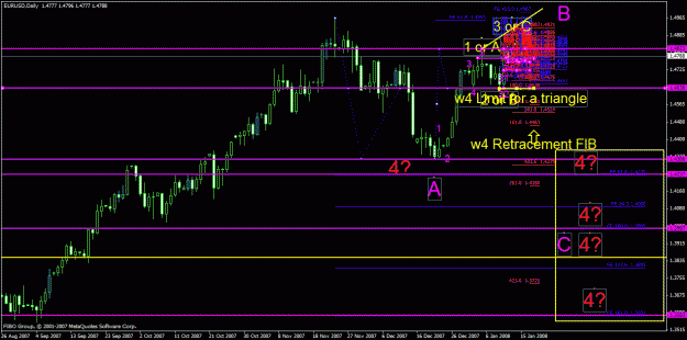 Click to Enlarge

Name: eurusd_011508_001b_daily alternative.gif
Size: 37 KB