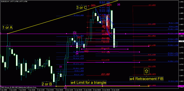 Click to Enlarge

Name: eurusd_011508_001b_h4.gif
Size: 37 KB