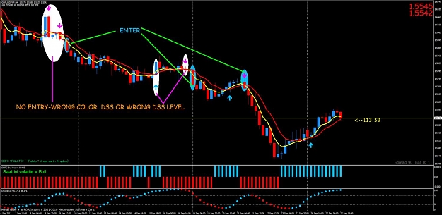 Click to Enlarge

Name: gbpusd crossover3.jpg
Size: 125 KB