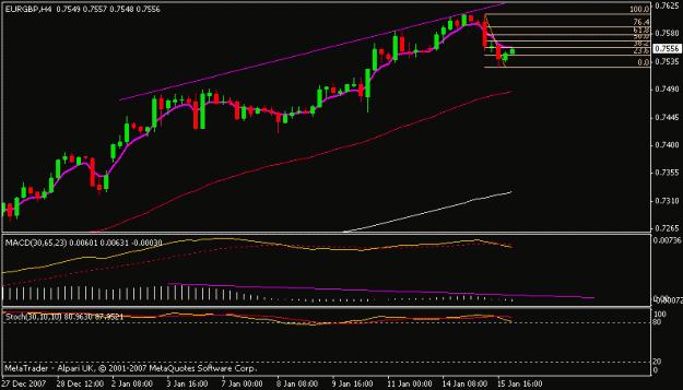Click to Enlarge

Name: eurgbp.gif
Size: 9 KB