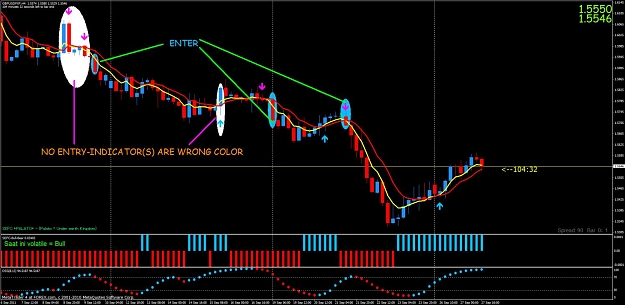 Click to Enlarge

Name: gbpusd crossover4.jpg
Size: 125 KB