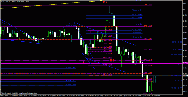 Click to Enlarge

Name: eurusd_011508_001c_m30.gif
Size: 28 KB