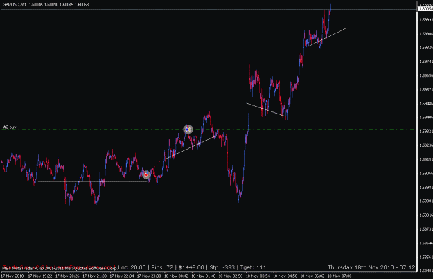 Click to Enlarge

Name: trendlines, series -- rocker lines.gif
Size: 15 KB