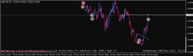 Click to Enlarge

Name: trendlines, series -- progression of lines.gif
Size: 10 KB