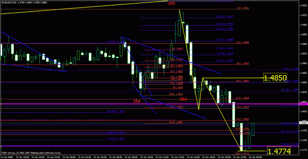 Click to Enlarge

Name: eurusd_011508_001c_m30a.gif
Size: 31 KB