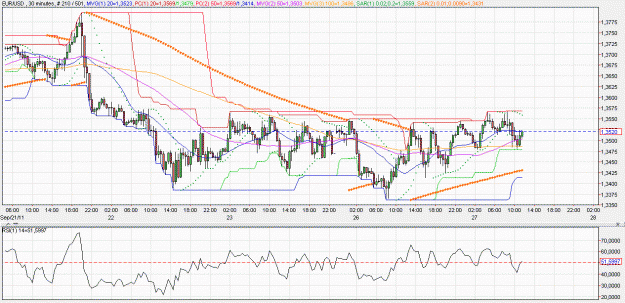 Click to Enlarge

Name: 2011-09-27 _ (11h54 CET) EUR-USD _ 030min _ 000 candle 210-501-30.GIF
Size: 65 KB