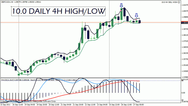 Click to Enlarge

Name: gbpcad.gif
Size: 23 KB