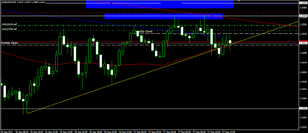 Click to Enlarge

Name: EU 30min 27 9 2011.png
Size: 34 KB