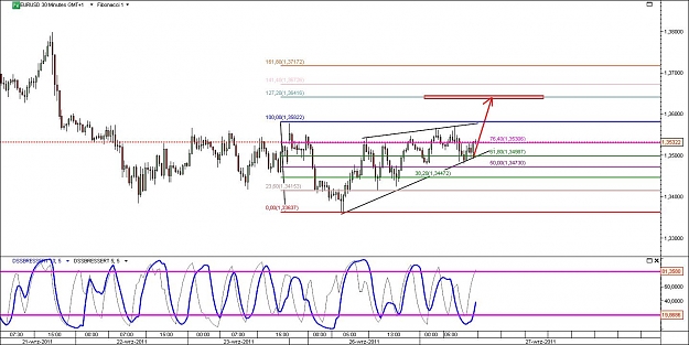 Click to Enlarge

Name: EURUSD.jpg
Size: 134 KB