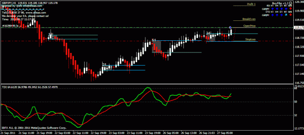 Click to Enlarge

Name: gbpjpy.gif
Size: 21 KB