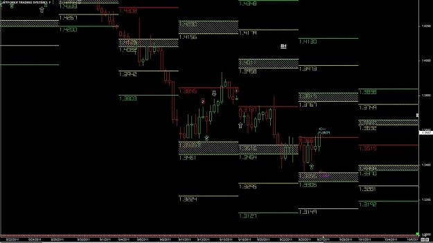 Click to Enlarge

Name: WTFOREX08 27-Sep 07.42.jpg
Size: 120 KB