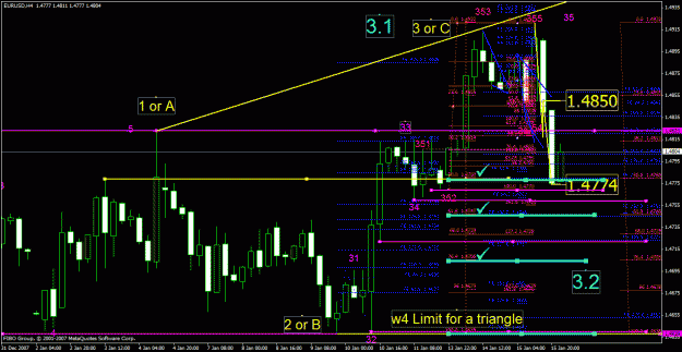 Click to Enlarge

Name: eurusd_011508_001d_h4.gif
Size: 46 KB