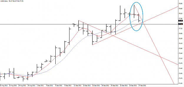 Click to Enlarge

Name: USDX Daily.png
Size: 31 KB