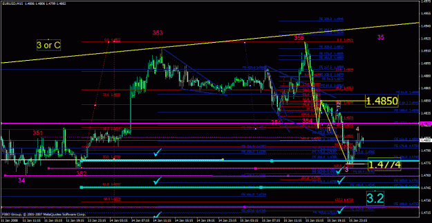 Click to Enlarge

Name: eurusd_011508_001d_m15.gif
Size: 40 KB