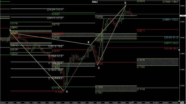 Click to Enlarge

Name: WTFOREX13 27-Sep 09.42.jpg
Size: 158 KB