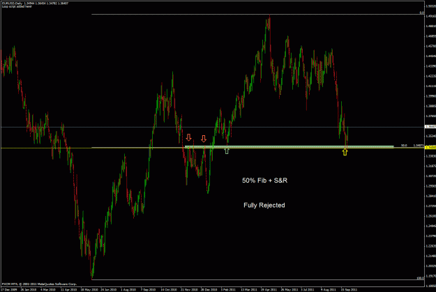 Click to Enlarge

Name: eurusd.gif
Size: 33 KB