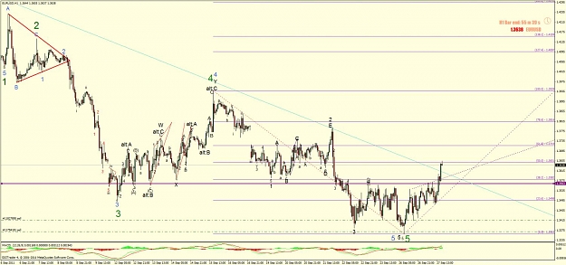 Click to Enlarge

Name: eurusd-h1.jpg
Size: 120 KB