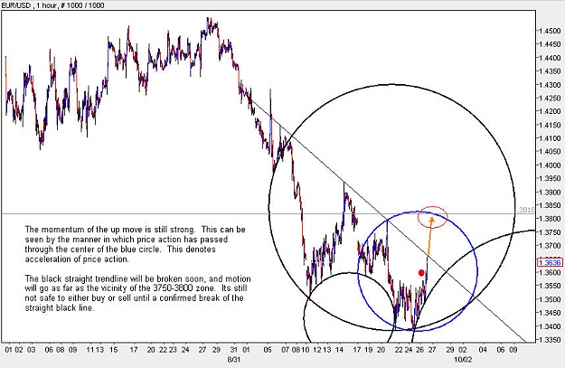 Click to Enlarge

Name: EURUSD_H1.jpg
Size: 101 KB