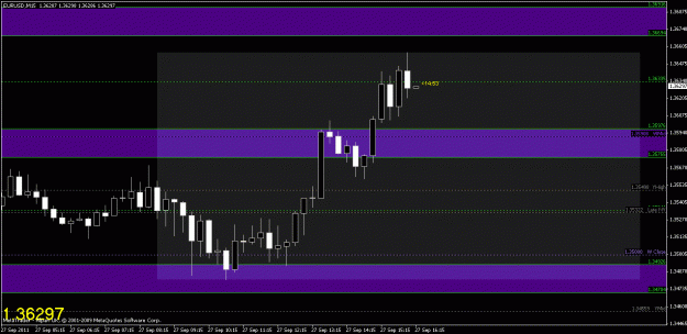 Click to Enlarge

Name: chart3.gif
Size: 18 KB