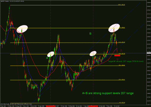 Click to Enlarge

Name: gbpjpy weekly 1.gif
Size: 39 KB