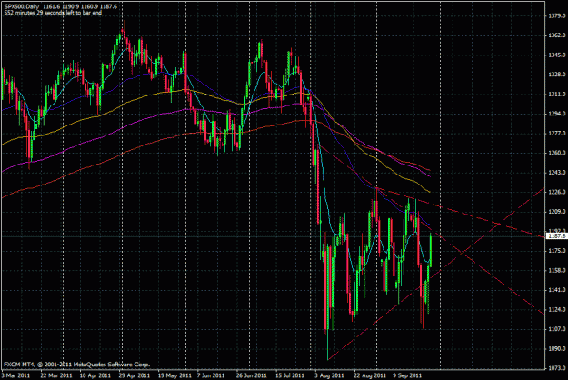 Click to Enlarge

Name: sp500-d1.gif
Size: 35 KB