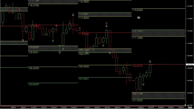 Click to Enlarge

Name: WTFOREX22 27-Sep 10.49.jpg
Size: 137 KB