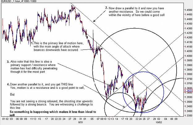 Click to Enlarge

Name: EURUSD_H1.jpg
Size: 124 KB