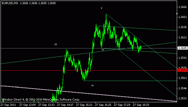 Click to Enlarge

Name: usd5.gif
Size: 7 KB
