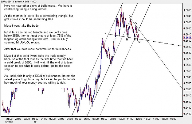 Click to Enlarge

Name: EURUSD_M1.jpg
Size: 102 KB