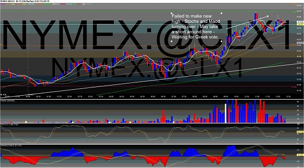 Click to Enlarge

Name: Oil Info Chart 1.jpg
Size: 184 KB
