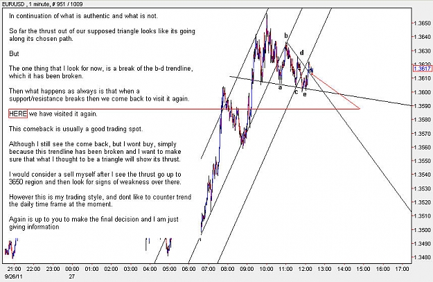 Click to Enlarge

Name: EURUSD_M1.jpg
Size: 103 KB