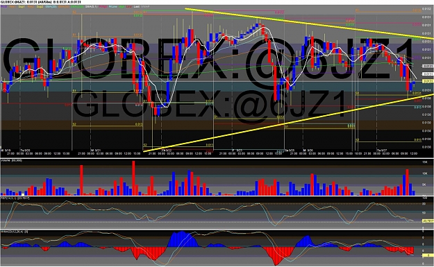 Click to Enlarge

Name: Yen Info Chart 1.jpg
Size: 211 KB