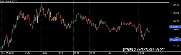 Click to Enlarge

Name: 110927eurusd.jpg
Size: 30 KB