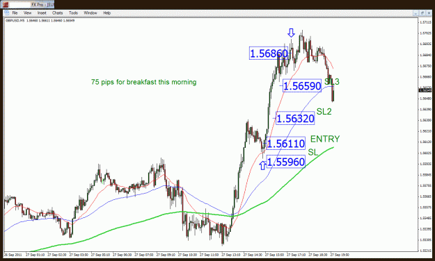 Click to Enlarge

Name: gbpusd m5.gif
Size: 36 KB