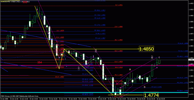 Click to Enlarge

Name: eurusd_011508_001d_m15c.gif
Size: 35 KB