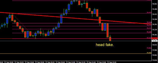 Click to Enlarge

Name: usdx.PNG
Size: 22 KB