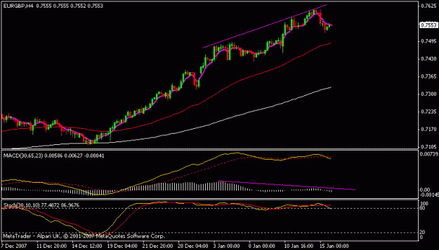 Click to Enlarge

Name: eurgbp.gif
Size: 10 KB
