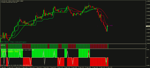 Click to Enlarge

Name: audusd.gif
Size: 30 KB