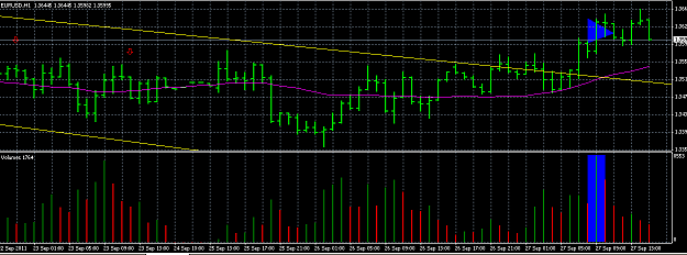 Click to Enlarge

Name: EU 1h.png
Size: 37 KB