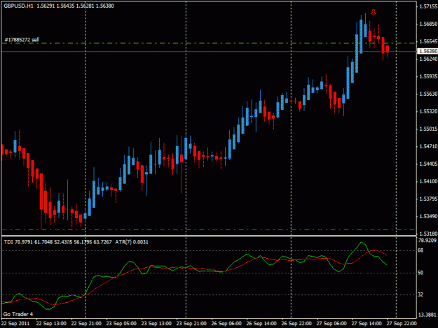 Click to Enlarge

Name: 1hr gbp.gif
Size: 16 KB