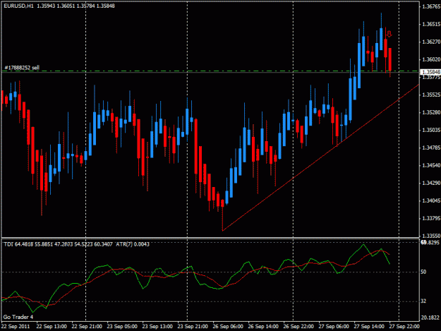 Click to Enlarge

Name: 1hr eur.gif
Size: 20 KB