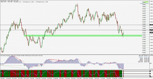 Click to Enlarge

Name: eurusd.jpg
Size: 132 KB