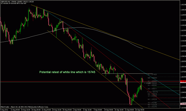 Click to Enlarge

Name: gbp h4.gif
Size: 23 KB
